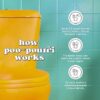 Poo-Pourri-Before-You Go Toilet Spray- Vanilla Mint - Imagen 2